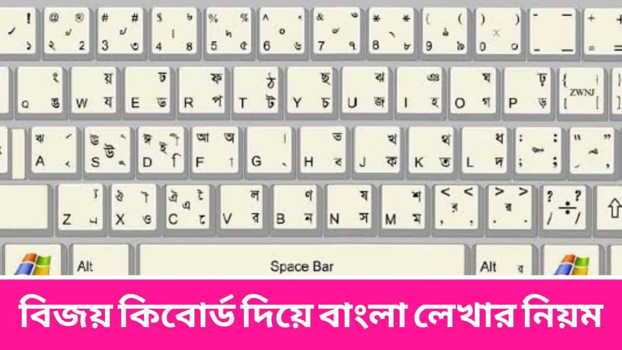 বিজয় কিবোর্ড দিয়ে বাংলা লেখার নিয়ম